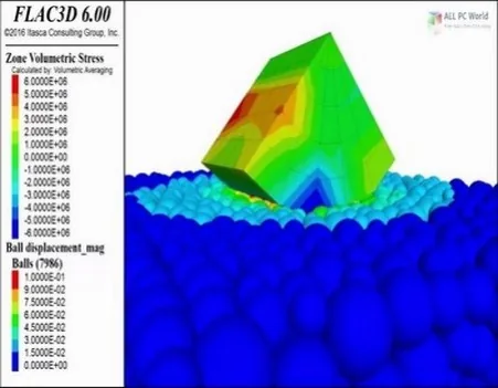 Itasca Flac3D V6.00.69x64bits