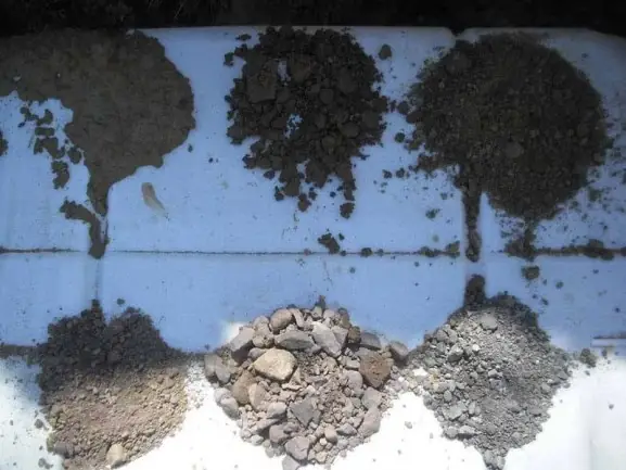 Laboratorio de mecanica de suelos y geotecnia